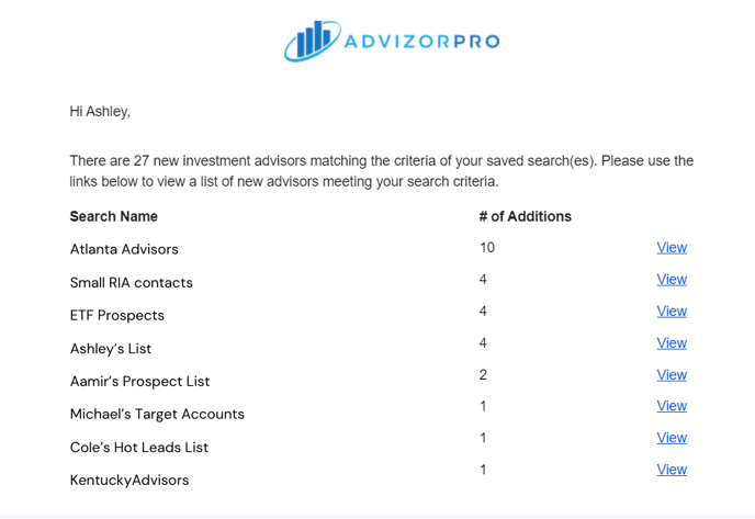 Knowledge Base Pic