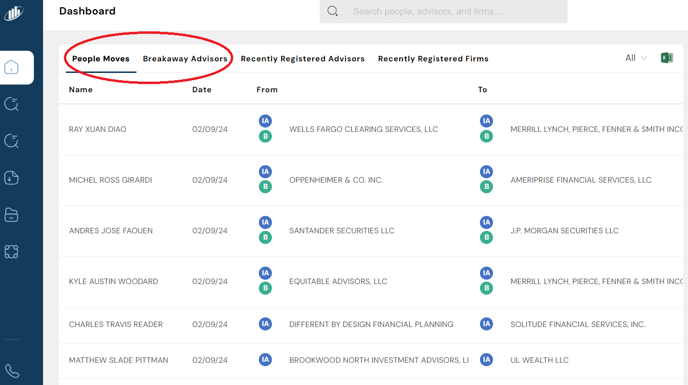 People Moves and Breakaway Advisors