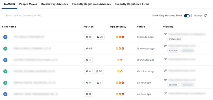 TrafficIQ Knowledge Base